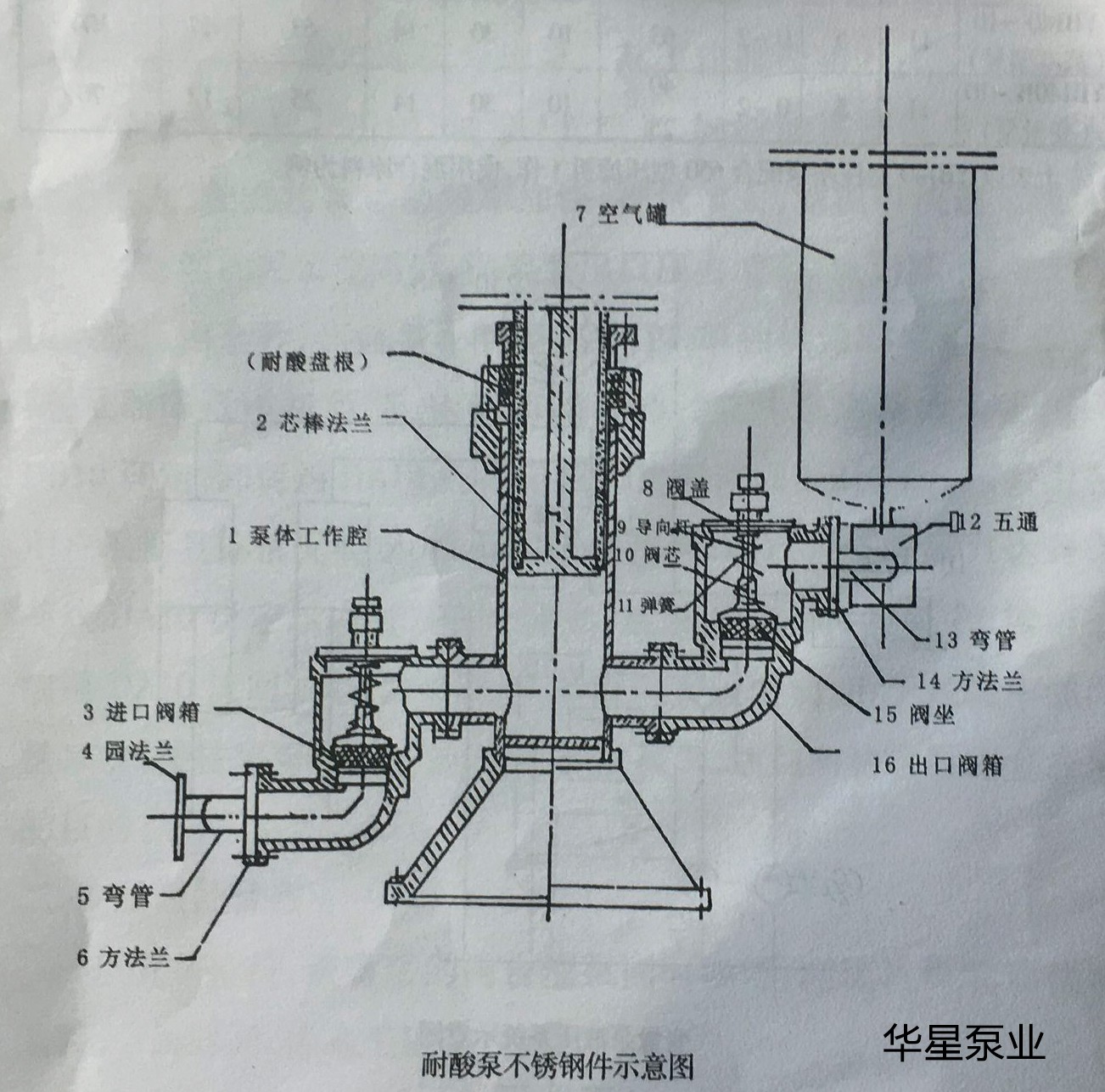 陶瓷柱塞泵結(jié)構圖